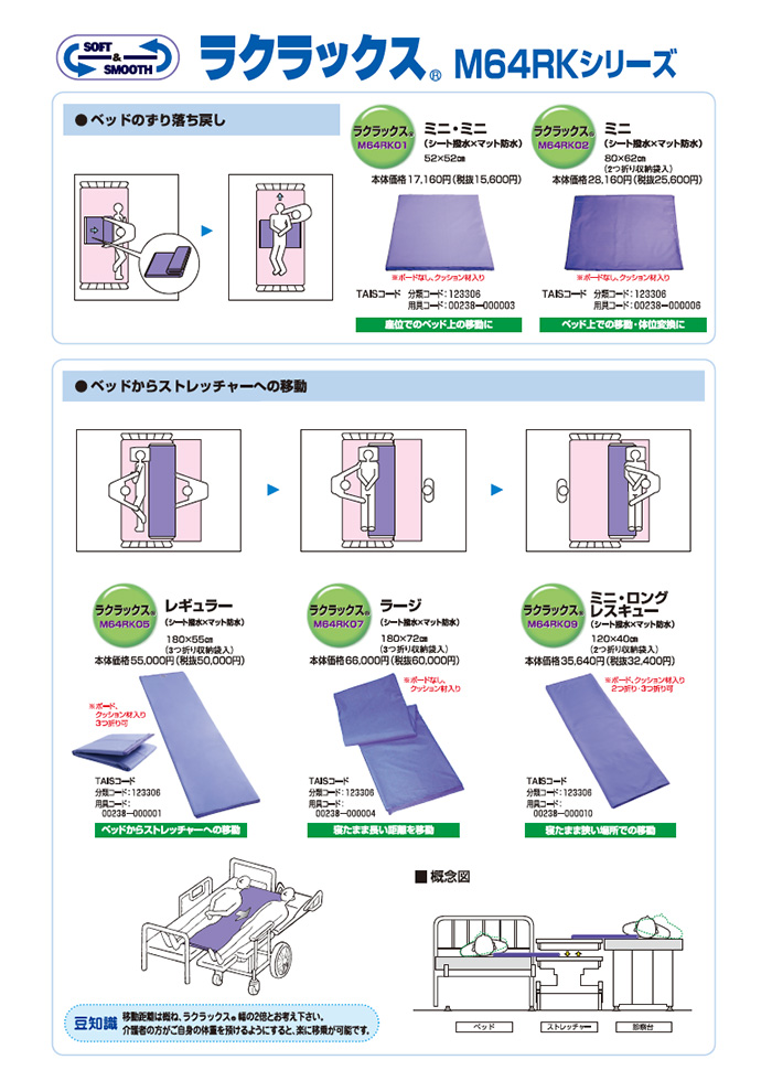 いいスタイル ラクラックス 看護用移動シートマット 550×1800mm